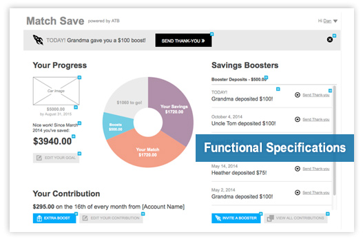 Functional Specifications