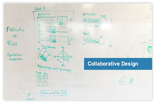 Conceptual Site Map